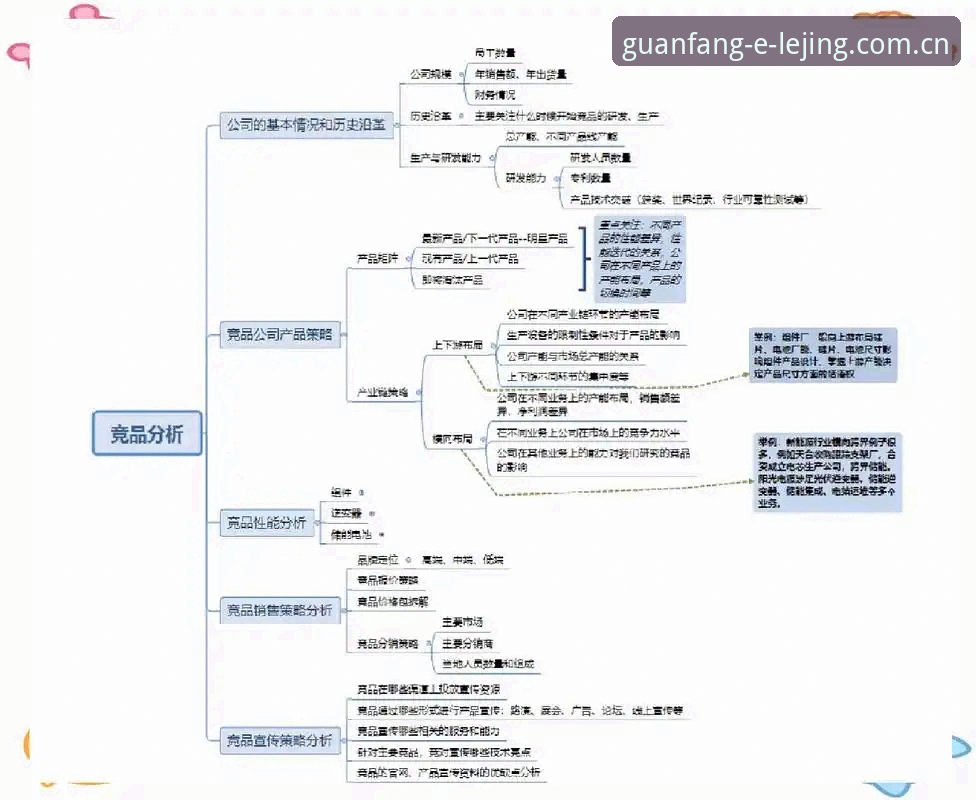 乐竞安卓版 历时三年深度体验:乐竞安卓版用户实战心得与竞品对比分析