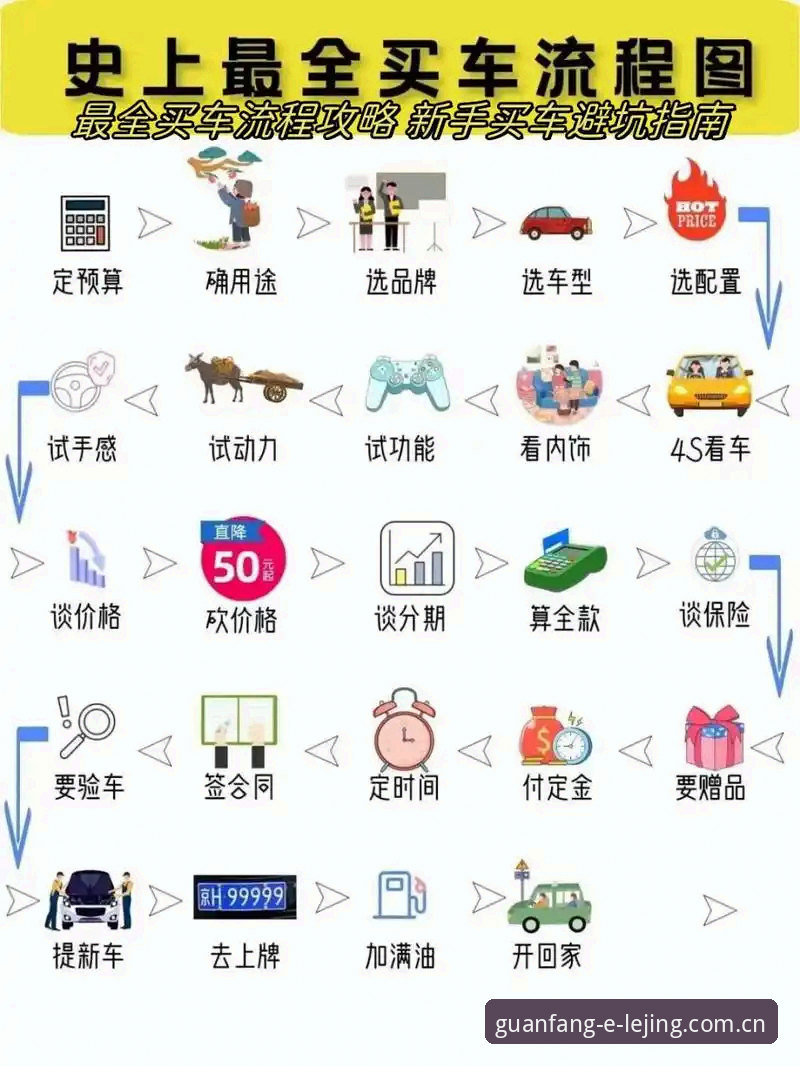 乐竞平台入口 乐竞体育官网入门必备知识:从下载到使用全流程指南