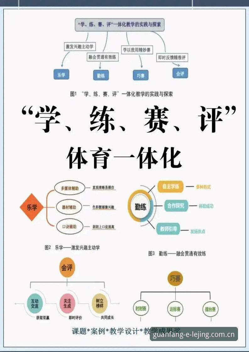乐竞数据对比必备 乐竞体育官网深度评测:数据对比必备工具,实战派教你选对平台